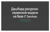 Дашборд ресурсно сервисной модели на базе IT Services · Синхронизация сервисов и объектов мониторинга