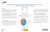 Térmica Gas Hidráulica INFORME MENSUAL DE VARIABLES DE ... variables - … · página - 5 - de 15 informe mensual de variables de generaciÓn y del mercado elÉctrico colombiano
