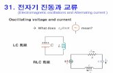 Physics 101: Lecture 1 Notesoptics.hanyang.ac.kr/~choh/degree/general_physics2... · 2016-08-29 · Transformers • AC voltages can be stepped up(승압) or stepped down (승압)