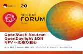 OpenStack Neutron OpenDaylight SDN NFV への取 jp- 3 コミュニティでの活動と製品化への取り組み コミュニティの触媒 オープンソースを保守可能な