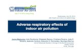 Adverse respiratory effects of indoor air pollution€¦ · 3. Participants and Methods 4 Parents’ questionnaire Lung function test 1639 eligible children (8-9 yrs old) (20 schools,