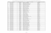 LIST OF CANDIDATES FOR MEDIUM TET(LP) ON 01.02.2014 …ssaassam.gov.in/medium_verified_f1.pdf · 55 01-baksa 127981 sushanta kumar paul hindi 56 01-baksa 101247 sushobhan chakraborty