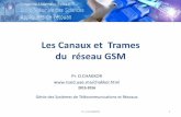 Les Canaux et Trames du réseau GSMrsaid.uae.ma/doc_chakkor/Les Canaux et Trames.pdf · 2015-11-08 · Les canaux GSM 3 1. Canaux logiques & Canaux physiques • Les différents types