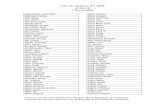 Liste des diplômés de l’IQPF en date du 2 février 2009...2009/02/02  · Liste des diplômés de l’IQPF en date du 2 février 2009 Assurez-vous que votre planificateur financier