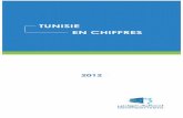 TUNISIE EN CHIFFRES - INSTunisie en chiffres / Statistiques Tunisie 7 1 PPT 1.1 Caractéristiques démographiques 2010 2011 2012 Population au 1er juillet (en millier) 10 547 ,1 10