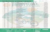 SCRATCH STREET RACE · 2019-06-01 · 14 1 10 Daudé - Steiblé (1) EQM 58:21.07 14 2 47 Team Alouettes/Cannondale (2) EQM 58:23.23 14 3 18 KTM/Kenny france (3) EQM 59:13.74 14 4