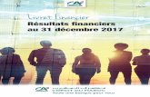 Livret Financier - Crédit du Maroc | Banque et assurance · PDF file Contact Presse - Communication financière : Mouna Benrhanem - mouna.benrhanem@ca-cdm.ma – site web : – Centre