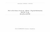 InfoSPE / Architecture des ordinateurs Architecture des Syst£¨mes Anne-Sophie DUJARDIN 4 Chap.1. Les