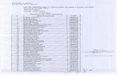 tre~Délp.1 · ROYAUME DU MAROC MINI5TERE DE LA SANTE . Liste des candidats admis . à . l'epreuve écrite du concours d'accès aux IFCS Session du 17 juillet 2011