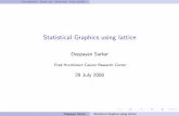 Statistical Graphics using lattice - Purdue Universityml.stat.purdue.edu/stat695t/writings/sarkar.lattice.slides.pdf · IntroductionBasic useOverviewCase studies Thelatticepackage