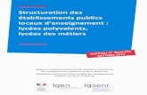 Structuration des établissements publics locaux d ...cache.media.education.gouv.fr/file/2014/10/1/2014... · en académie, tient à souligner l’importance à accorder à la définition