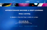 APPRENTISSAGE MACHINE & DEEP LEARNING Deep Learning · PDF file Understanding the difficulty of training deep feedforward neural networks, Glorot and Bengio Adaptive Subgradient Methods