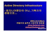 Active Directory Infrastructure - DBGuide.net · 2004-12-16 · 엔터프라이즈서비스 u Infrastructure Ø 규모의경제= 투자(설계+통합+이행) Ø 시스템과데이터의분리