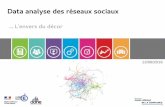 Data analyse des réseaux sociaux - Académie de Versailles 13, 2019  · Snapchat 15,2 millions de visites uniques par mois et 8,2 millions par jour LinkedIn 13,5 millions de visites
