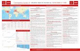 Coronavirus Covid-19 : situation dans le monde au 18/04 ... · • FMI : Crainte de soulèvements populaires de part le monde si les mesures prises pour lutter contre le COVID-19