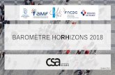 BAROMÈTRE HORHIZONS 2018 - Le CNFPT · BAROMÈTRE HORHIZONS 2018 Octobre 2018. 806 collectivités territoriales : communes, ... 2016 : 1% 2015 :