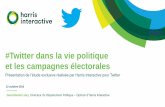 #Twitter dans la vie politique et les campagnes électorales · 2 Enquête réalisée en ligne du 23 septembre au 4 octobre 2016. 1. Échantillon de 1 000 personnes, représentatif