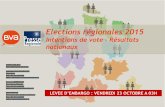 Intentions de vote Résultats · PDF file Elections régionales 2015 Intentions de vote ... Les intentions de vote qui figurent dans ce rapport reposent, pour chacune d’entre elles,