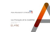Les Français et la mobilité - am-today.com€¦ · Elle demeure associée à la liberté à la simplicité et à la rapidité (> 90%), puis à la rapidité (89%) et la sécurité