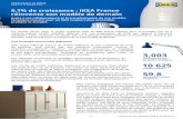 6,1% de croissance : IKEA France réinvente son modèle de ... · l’assortiment et du concept de design démocratique pour répondre aux besoins des clients. Avec 10,2% de chiffre