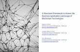 A Structured Framework to Assess the Business Application ...cognitive-science.info/wp-content/uploads/2018/04/... · A Structured Framework to Assess the Business Application Landscape