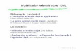 Modélisation orientée objet - UML beurton/Enseignement/... · PDF file Modélisation orientée objet - UML Bibliographie Les best-of: Conception orientée objet et applications,