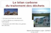 Le bilan carbone du traitement des déchets...France 2009 ADEME 2013 Evolution du traitement des OM 26.1 millions de tonnes France 2004 ADEME 2009 métaux Papiers et cartons Textiles