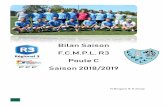 Bilan Saison F.C.M.P.L. R3 Poule C Saison 2018/2019 · nombre de match moyen de 10 matchs et un temps de jeu moyen de 723 minutes soit 72 minutes/match. Des joueurs se démarquent