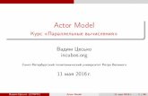 Actor Model - Курс  · 1 Introduction 2 ActorModel 3 UseCases 4 FuturesandPromises 5 ReactiveStreams 6 Conclusion