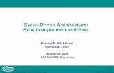 Event-Driven Architecture: SOA Complement and · PDF file 2019-11-26 · Œ event generation services, event processing services etc. Peers: Ł Event-driven architecture stretches