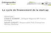 Frédéric GUIBERT Bretagne - Entreprendre Ouest · PDF file Que le management est légitime pour réussir Que votre marché est vaste et composé d’acteurs riches et solides Que