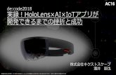 AC16 de:code2018 実録！HoloLens AI IoTアプリが …...de:code2018 実録！HoloLens×AI×IoTアプリが 開発できるまでの挫折と成功 株式会社ネクストスケープ