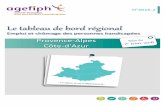 Provence-Alpes Côte-d'Azurmedia.espace-competences.org/Actu/TB_N2016-2 - PACA.pdf · Taux de chômage tout public France entière 11,5% Taux de chômage tout public régional (Insee