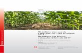 Résultats des essais variétaux de maïs ensilage 2017 ... · SY Skandik SA0813 SC Syngenta, CH Syngenta, Dielsdorf SM01/e1 Xyz agaSaat GmbH & Co Schweizer, Thun SM01/e1 LZM166/71