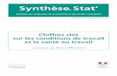 synth stat cond travail 28 nov 2016dares.travail-emploi.gouv.fr/IMG/pdf/synthese._stat_chiffres_cles_cond... · 22 2016 Page 3 Chiffres clés sur les conditions de travail et la santé