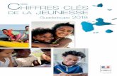 Chiffres les Clés la jeunesse - DJSCS Guadeloupeguadeloupe.drjscs.gouv.fr/sites/guadeloupe.drjscs.gouv... · 2018-12-05 · hiffres Clés de la jeunesse les ... Santé p. 39 Justice