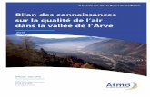 Bilan des connaissances sur la qualité de l’air · 2018-03-26 · 3 Etat des connaissances sur la qualité de l‘air dans la vallée de l‘Arve – 2018 Résumé Même si, à