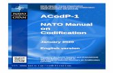 ACodP-1: NATO Manual on Codification - SICAD - Acceso con DNIe · ACodP-1 Preface Preface - iv January 2020 # Section/ Para Issued Action # 249 Table 131 01/2016 126-15 250 435.2.6