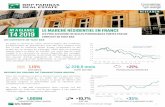 AT A GLANCE LE MARCHÉ RÉSIDENTIEL EN FRANCE 4 2019 LES … · 2020-03-19 · moyenne de long terme (1985-2019). Le marché résidentiel reste abordable avec des fondamentaux sains.