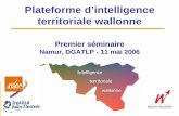 Plateforme d’intelligence territoriale wallonne€¦ · Ordre du jour du séminaire du 11 mai 2006. La Plateforme d’Intelligence territoriale wallonne Plateforme d’intelligence