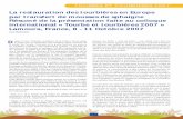 La restauration des tourbières en Europe par …...par transfert de mousses de sphaigne Résumé de la présentation faite au colloque international « Tourbe et tourbières 2007