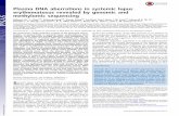 Plasma DNA aberrations in systemic lupus erythematosus ... · Systemic lupus erythematosus (SLE) is a prototype autoim-mune disease that has the potential of affecting multiple organ