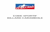 Code sportif carambole 2017/2018CNC - 22/04/2019 - pour application à partir du 01/09/2019 Page 4 sur 127 Article 4.2.03 - Calcul du classement national Article 4.2.04 - Classement