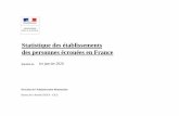 Justice / Portail - Statistique des établissements …...Statistique des établissements des personnes écrouées en France situation au 1er janvier 2020 Direction de l'Administration