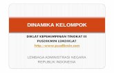 DINAMIKA KELOMPOK - pusdikmin.compusdikmin.com/perpus/file/Dinamika Kelompok Pim3.pdf · 3 1 4 3 4 3 2 4 2 2 1 4 Instructions: Divide this square into four equal parts. Each part