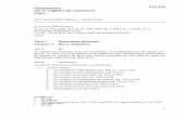 Ordonnance 221.411 sur le registre du commerce · PDF file 1 Ordonnance sur le registre du commerce (ORC) du 17 octobre 2007 (Etat le 1er février 2018) Le Conseil fédéral suisse,