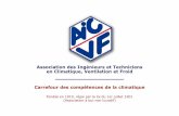 Association des Ingénieurs et Techniciens en Climatique ...aicvf.org/poitou-charentes/files/2018/04/aicvf-presentation-ppt-2018-11.pdf · L’AICVF rassemble tous les acteurs de