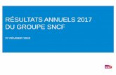 RÉSULTATS ANNUELS 2017 DU GROUPE SNCF · 2018-10-25 · (programme Prisme), se traduisant par une baisse de près de 30% des événements de sécurité remarquable depuis 2015 +