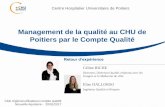 Management de la qualité au CHU de Poitiers par le Compte ... · Réception du rapport de certification Septembre 2016 : Compte qualité ... CHU de Poitiers Compte qualité Analyse