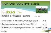 RAPPORT D’ACTIVITE 2016 · Création d’un outil de travail pour groupes de céréaliers bio Création d’un groupe d’échanges GC BIO dans le Jura (1ères réunions le 26/01/16
